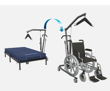 Grúa manual theramotion